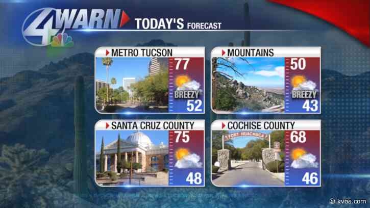 Breezy morning, warm afternoon!