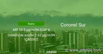Calidad del aire en Coronel Sur de hoy 30 de enero de 2021 - Condición del aire ICAP - infobae