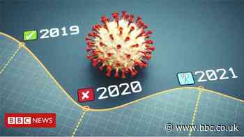 Budget 2021: What is it and when will it happen?
