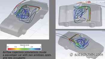 Fluid Dynamics Expert Explains How to Reduce the Risk of COVID-19 Airborne Transmission Inside a Car