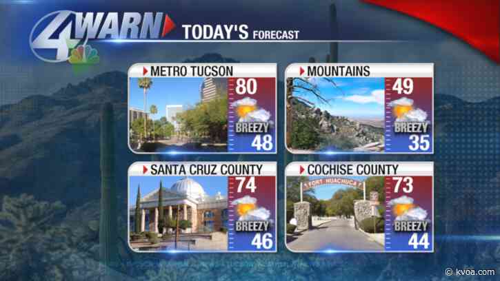 Breezy and warm today!