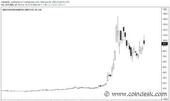 Bitcoin Miner Argo Blockchain Bought 172.5 BTC in January