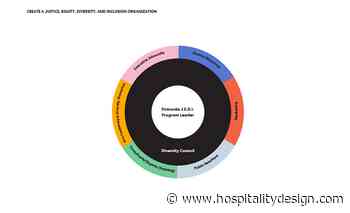 Perkins&Will and AIA Outline Steps to Increase Diversity in Architecture - Hospitality Design