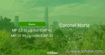 Calidad del aire en Coronel Norte de hoy 3 de febrero de 2021 - Condición del aire ICAP - infobae