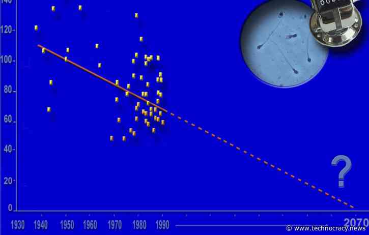 Depopulation: COVID Causes Sperm Count In Men To Crater