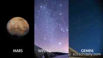 NASA Skywatching Tips for February 2021