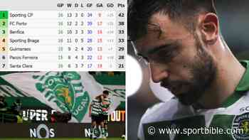 Sporting CP Have Not Missed Bruno Fernandes In The Slightest - SPORTbible