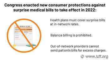 Surprise Medical Bills: New Protections for Consumers Take Effect in 2022 - Kaiser Family Foundation