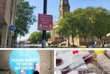 Coronavirus rate for Bolton and rest of Greater Manchester
