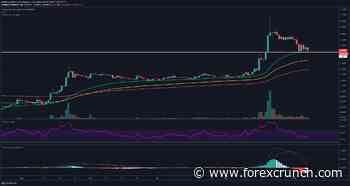 OmiseGO Price Prediction: OMG could slide below a crucial support level at... - Forex Crunch