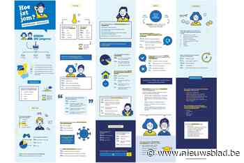 47% van jongeren regio Mol vindt coronaregels onvoldoende du... (Mol) - Het Nieuwsblad