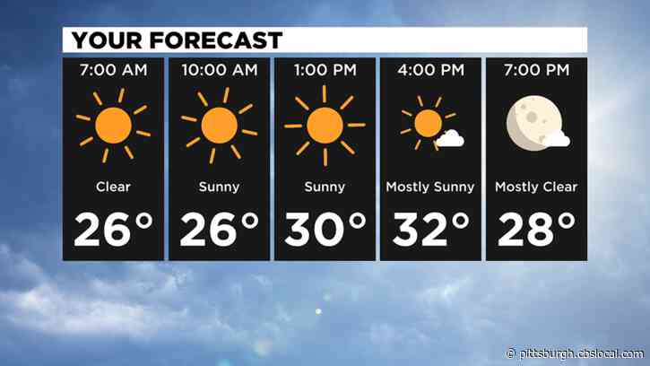 Pittsburgh Weather: Sunshine, Cold Temperatures