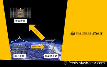 Japanese monks preparing space temple with IoT connectivity