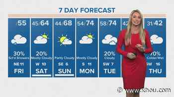 Houston weather: Cool, cloudy start to the weekend — freezing temps next week - KHOU.com