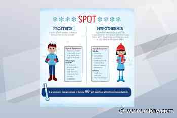 Medical experts give tips on staying safe as the region experiences extreme cold - WBAY