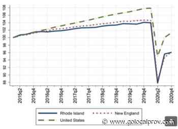Rhode Island Falls Behind Nation in Economic Recovery, According to New Report - GoLocalProv