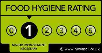 The Barrow food outlets with a hygiene rating of one - NW Evening Mail