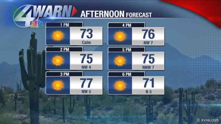 Warm and Sunny Today!