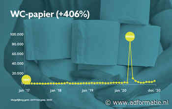 We zochten in 2020 online vooral naar 'joggingbroek' en 'buikvet'