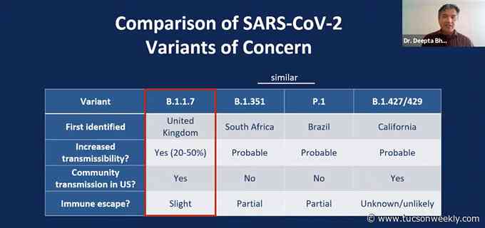 UA Administers 800+ Vaccines a Day; Immunobiologist Discusses COVID-19 Variants
