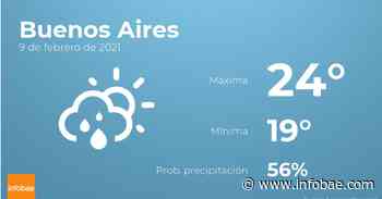 Previsión meteorológica: El tiempo hoy en Buenos Aires, 9 de febrero - infobae