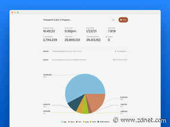 Box revamps its content migration service Shuttle