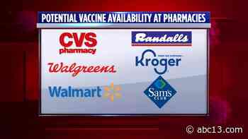 Coronavirus Texas: Houston-area pharmacies begin offering COVID-19 vaccine slots - KTRK-TV