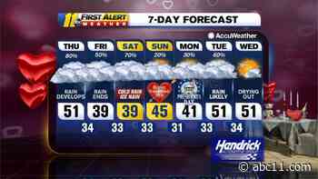 More Rain Friday and Saturday