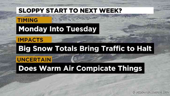 Pittsburgh Weather: Wintry Conditions, Possible Freezing Rain
