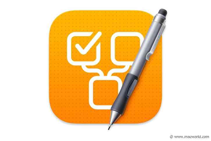 Taskheat review: Promising task manager has unique way of getting things done