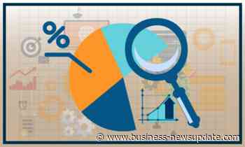 Dynamic Volt VAR Control Architecture Market Research Growth by Manufacturers, - Business-newsupdate.com