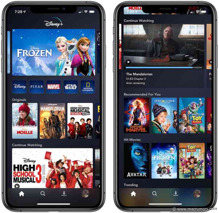 Disney+ Now Has 95 Million Subscribers