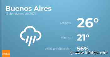 Previsión meteorológica: El tiempo hoy en Buenos Aires, 13 de febrero - Infobae.com