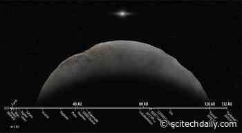 “Farfarout” – Astronomers Confirm Solar System’s Most Distant Planetoid