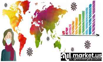 Analisi mondiale e previsioni del mercato globale dell'erba artificiale fino al 2031 - Genovagay - Genova Gay
