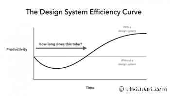 The Never-Ending Job of Selling Design Systems