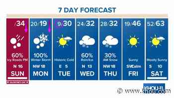 Live updates: important information, closures as dangerous winter storm approaches Houston area - KHOU.com