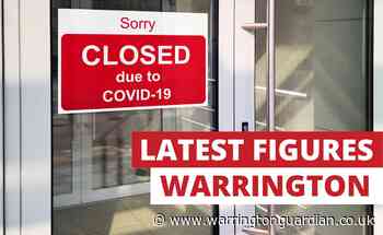 How coronavirus rates in Warrington compare with rest of country