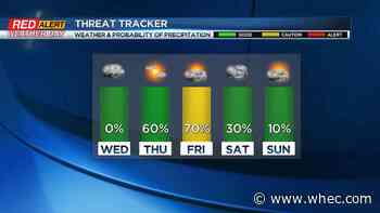 Light snow and ice Tuesday morning with local lake snow Tuesday night, plus, Yellow Alert for potential snow Friday