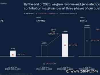 Palantir sees slowing growth in 2021, but upbeat on expanding its enterprise
