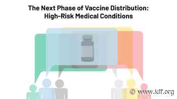 The Next Phase of Vaccine Distribution: High-Risk Medical Conditions - Kaiser Family Foundation