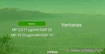 Calidad del aire en Ventanas de hoy 16 de febrero de 2021 - Condición del aire ICAP - infobae