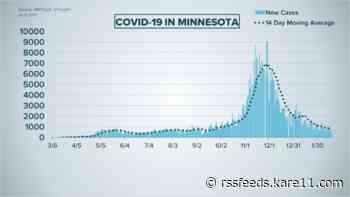 Live updates: MDH reports 783 new COVID cases, 10 deaths on higher testing volume
