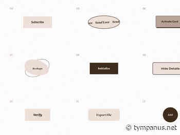 Ideas for CSS Button Hover Animations