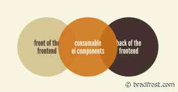 Front of the Front / Back of the Front