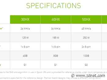Nvidia launches CMP, cryptocurrency mining processor, may alleviate gaming chip shortages