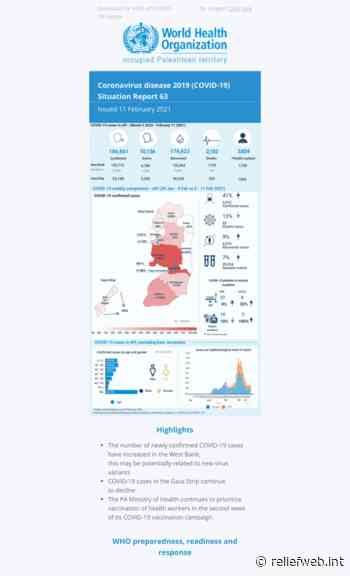 Coronavirus disease 2019 (COVID-19) Situation Report 63: occupied Palestinian territory, issued 11 February 2021, information for period: March 5 2020 - February 11 2021 - occupied Palestinian territory - ReliefWeb