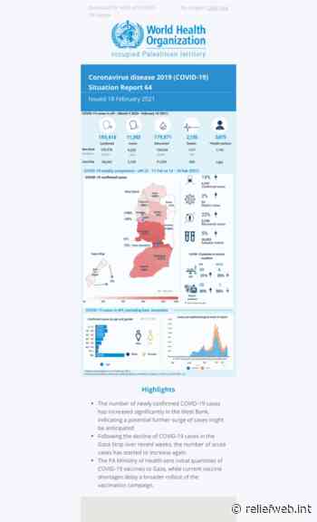 Coronavirus disease 2019 (COVID-19) Situation Report 64: occupied Palestinian territory, issued 18 February 2021, information for period: March 5 2020 - February 18 2021 - occupied Palestinian territory - ReliefWeb