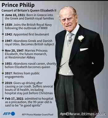 Britain's Prince Philip 'irritated' with attention on his hospitalisation