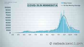 Live updates: New Minnesota COVID cases top 1,000 for first time in a week